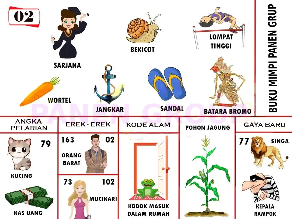 buku mimpi erek erek togel 02