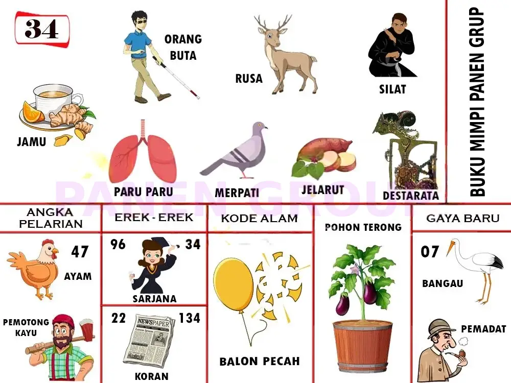 buku mimpi erek erek togel 34