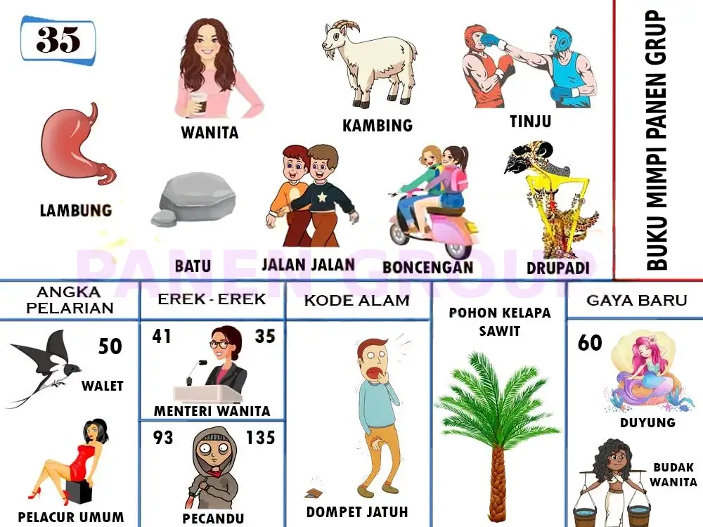 buku mimpi erek erek togel 35
